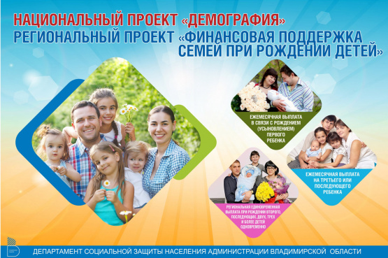 Демография
